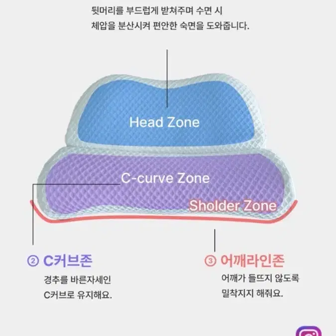 리브맘 신상 메모리폼 기능성 바른자세 경추베게 2개