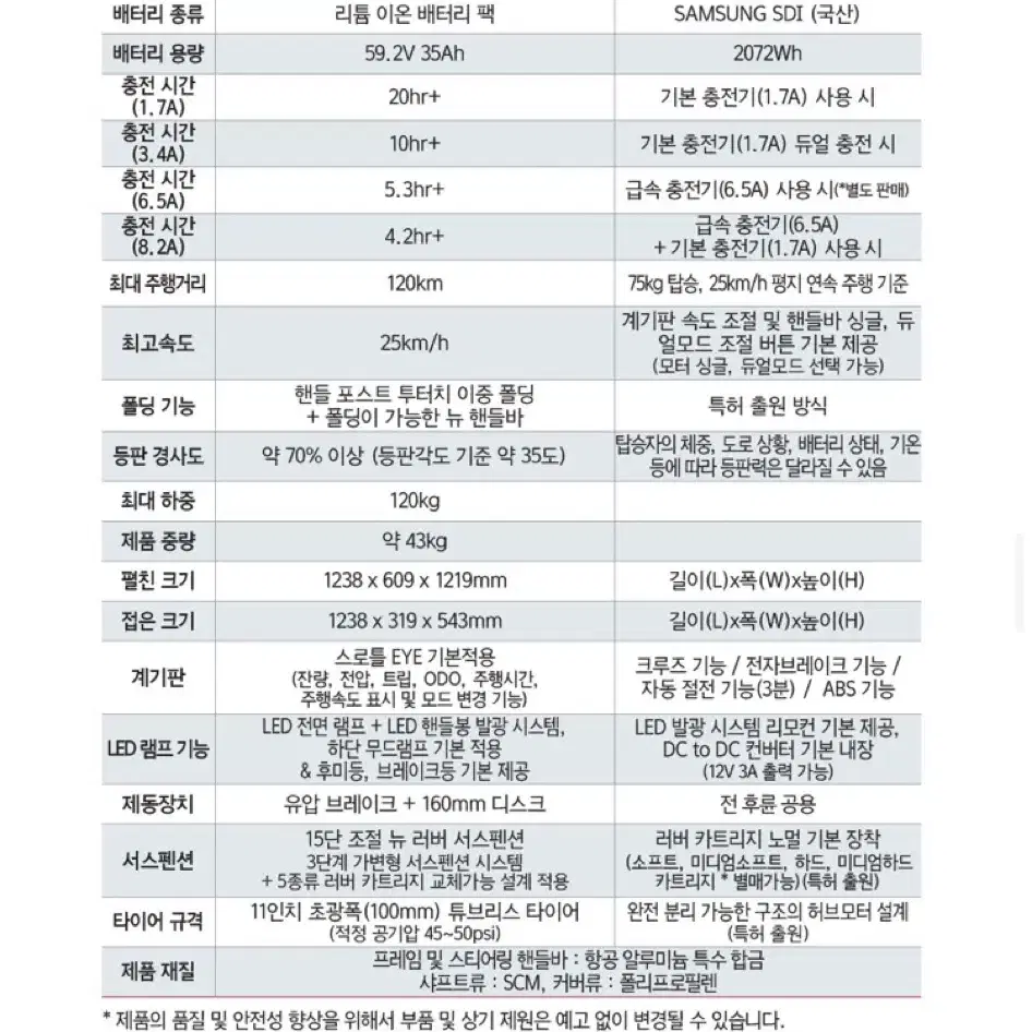 듀열 전동킥보드 듀얼트론 썬더1