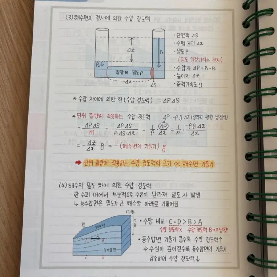 오지훈 지구과학2 필기노트