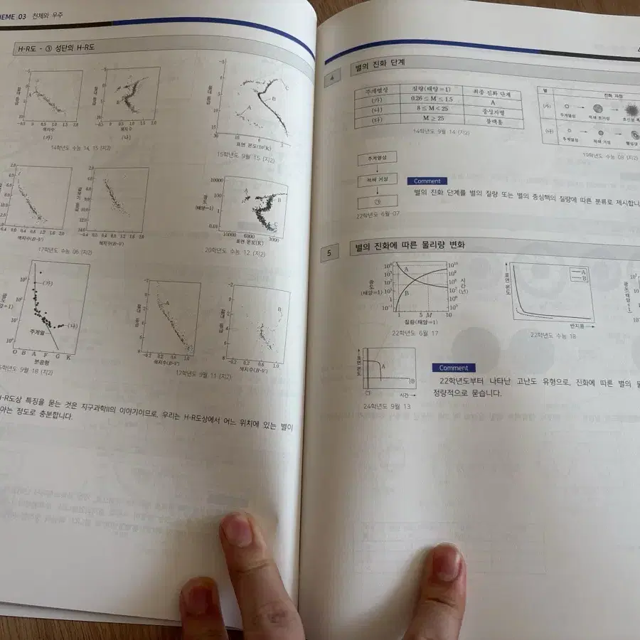 시대인재 지구과학1 리바이벌 2권+플로우 1권