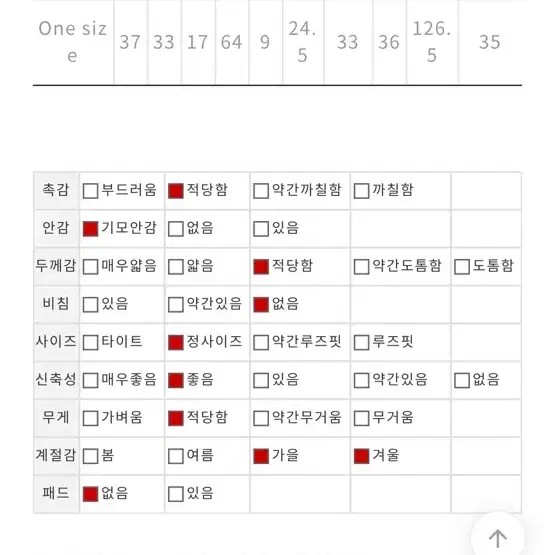 에이블리)히프나틱 긴팔 셔링 스퀘어넥 롱 원피스(안기모)