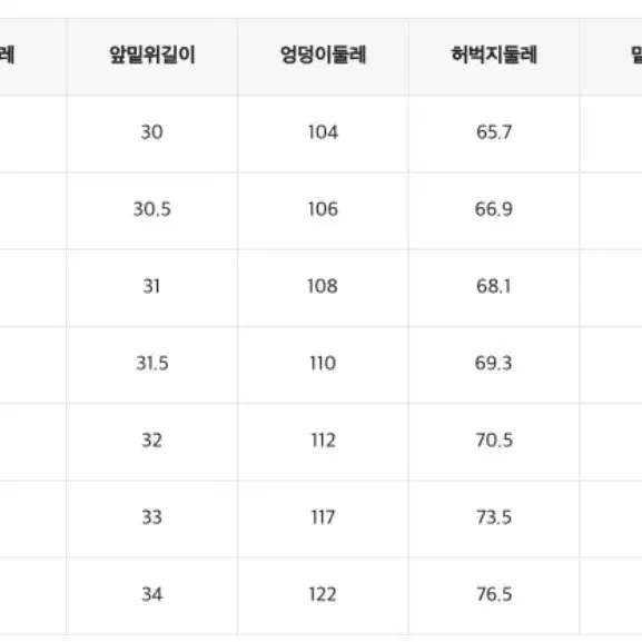 스파오 와이드 진 32