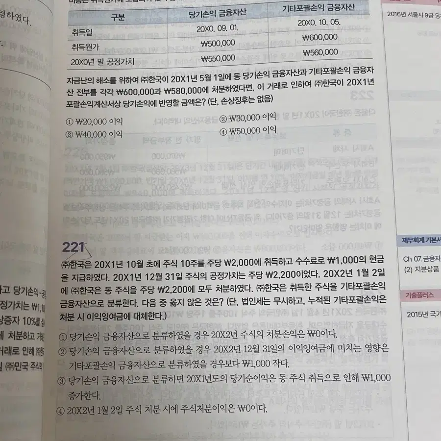 오정화 회계학 1000제