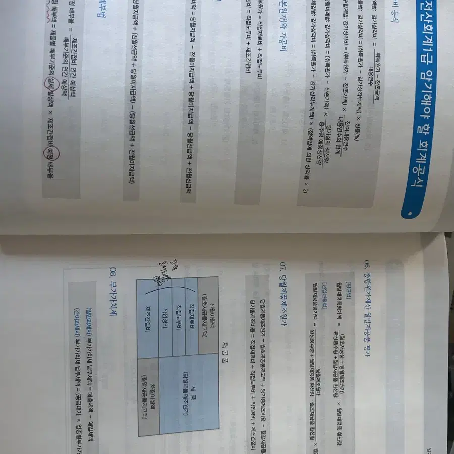 박쌤 전산회계 1급 기출문제