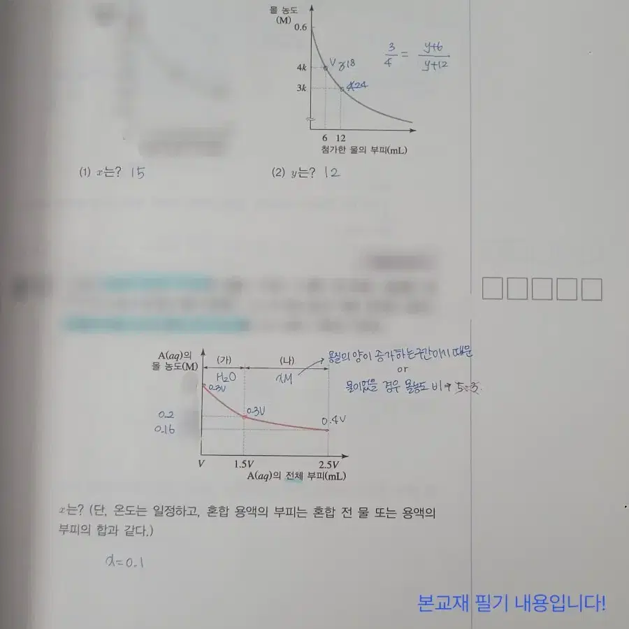 크리티컬 포인트(크포) 워크북 + 해설지 + 핸드북 판매합니다!