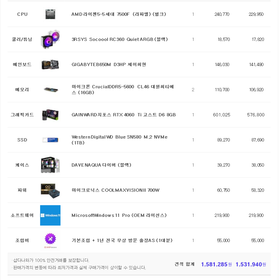 (새제품)7500F/4060Ti/램32/1TB/게임풀옵 PC본체데스크탑