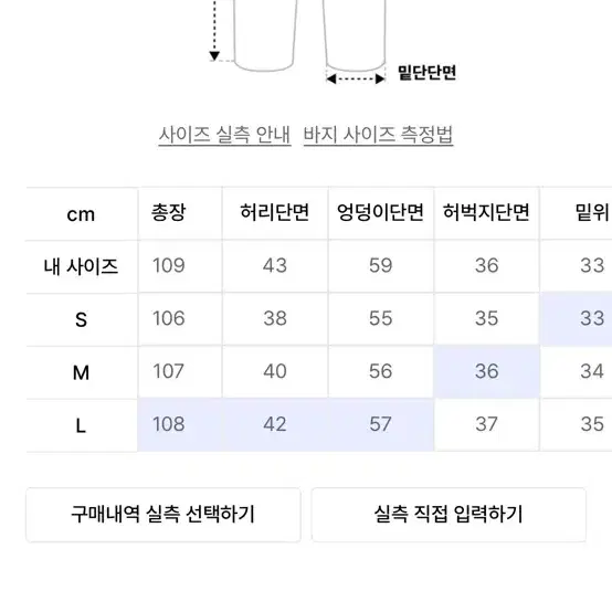 어널러코드 리자드 데님팬츠 (중청)