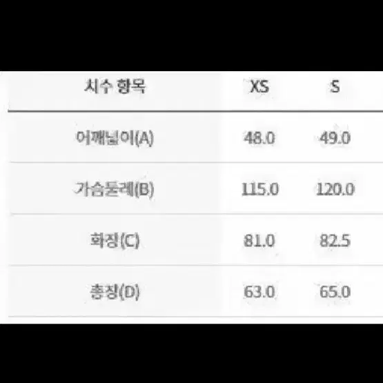 엠엘비 mlb 뉴욕양키스 숏패딩