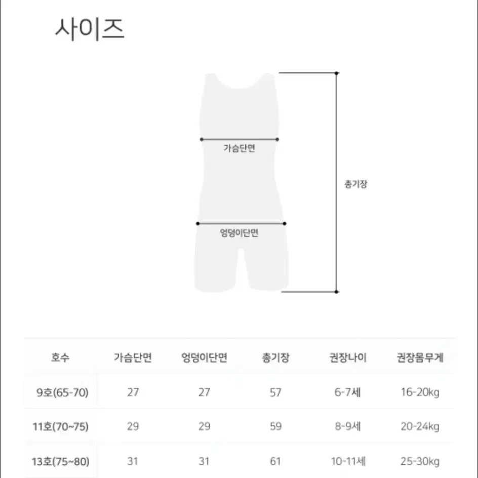 제테스 수영복