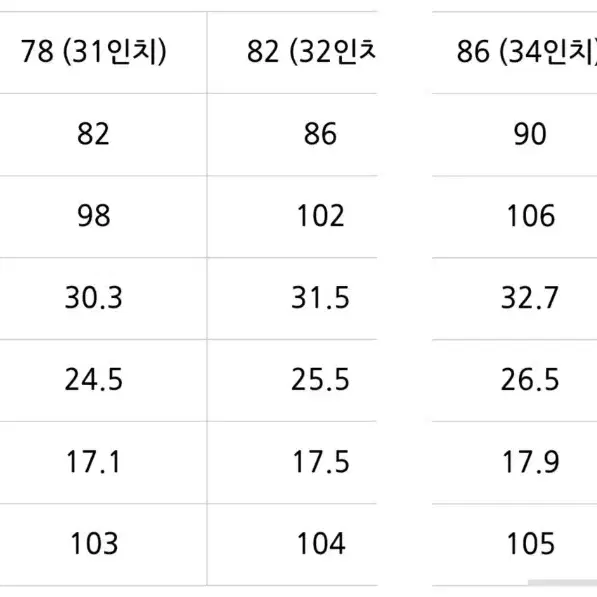 시리즈 스티치 포켓 데님 바지 청바지 새제품