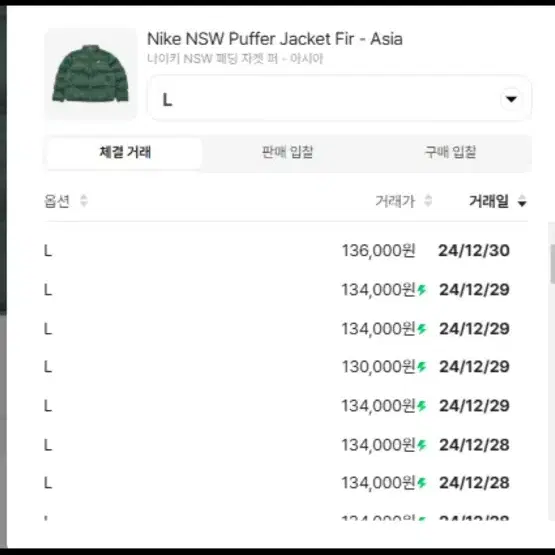 나이키 NSW 패딩 자켓 L 사이즈 팝니다 새상품