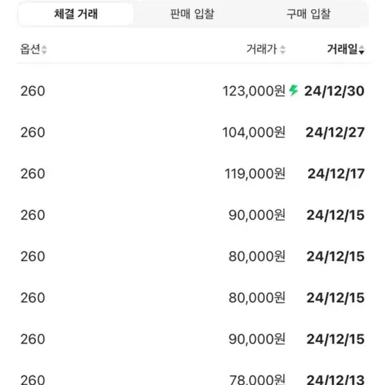 노스페이스 눕시 뮬 블랙 260 새상품