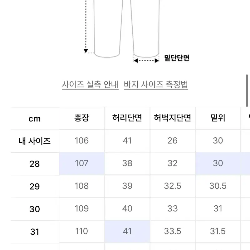 30사이즈 모드나인 턴미온바지,새 주인 찾아요