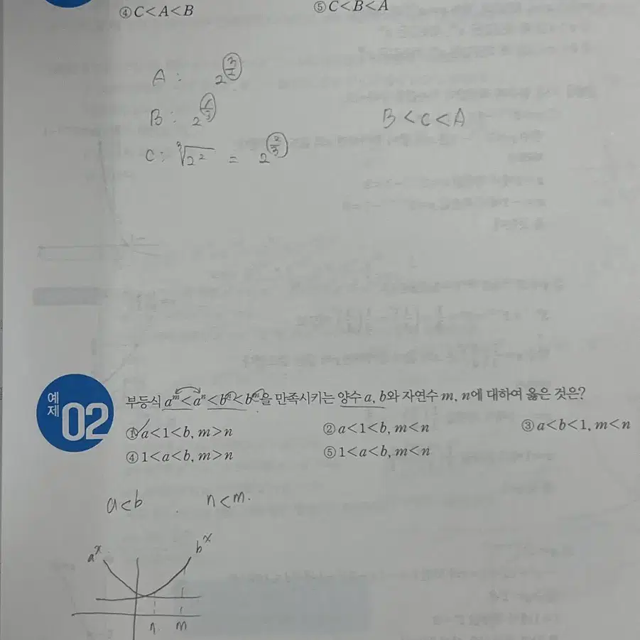 메가스터디 현우진 시발점 수1, 수2 본책+워크북