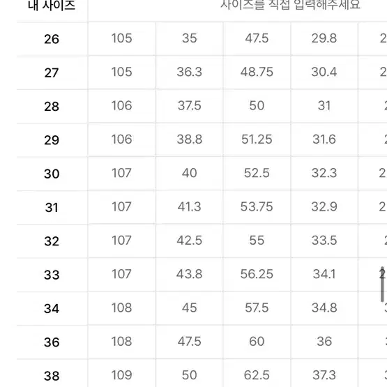 무텐다드 퍼티그 팬츠 카키 31