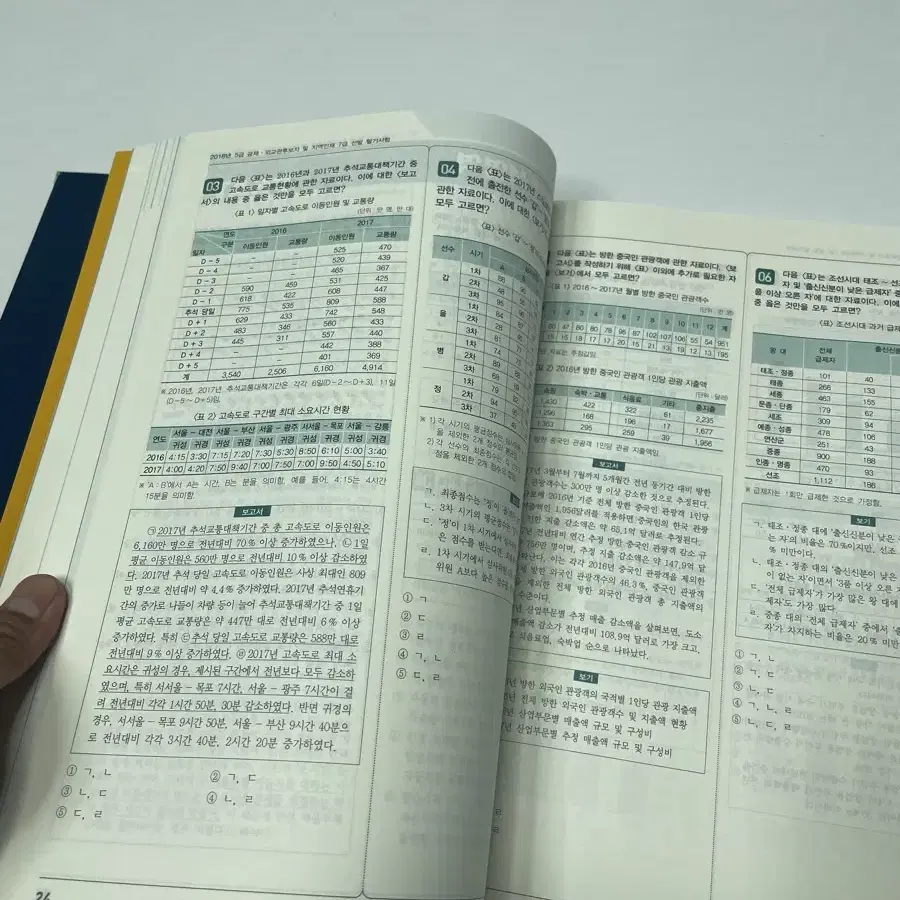 2021 PSAT 기출문제 및 해설집 (새책)