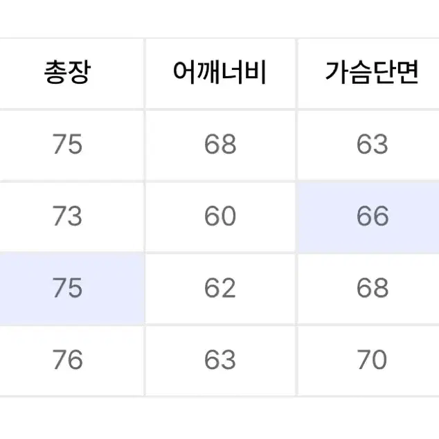 [그램 아운스 파운드] 오버핏 기모 맨투맨 팝니다