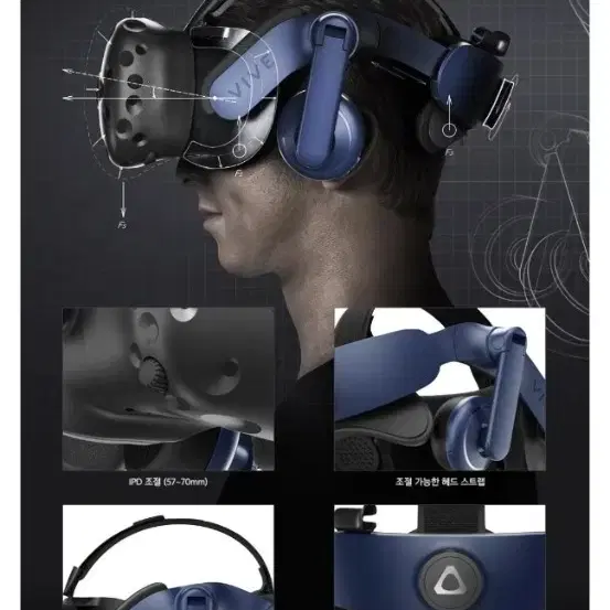 HTC VIVE 바이브 프로20 HMD 단품 99HASW008-00 새상