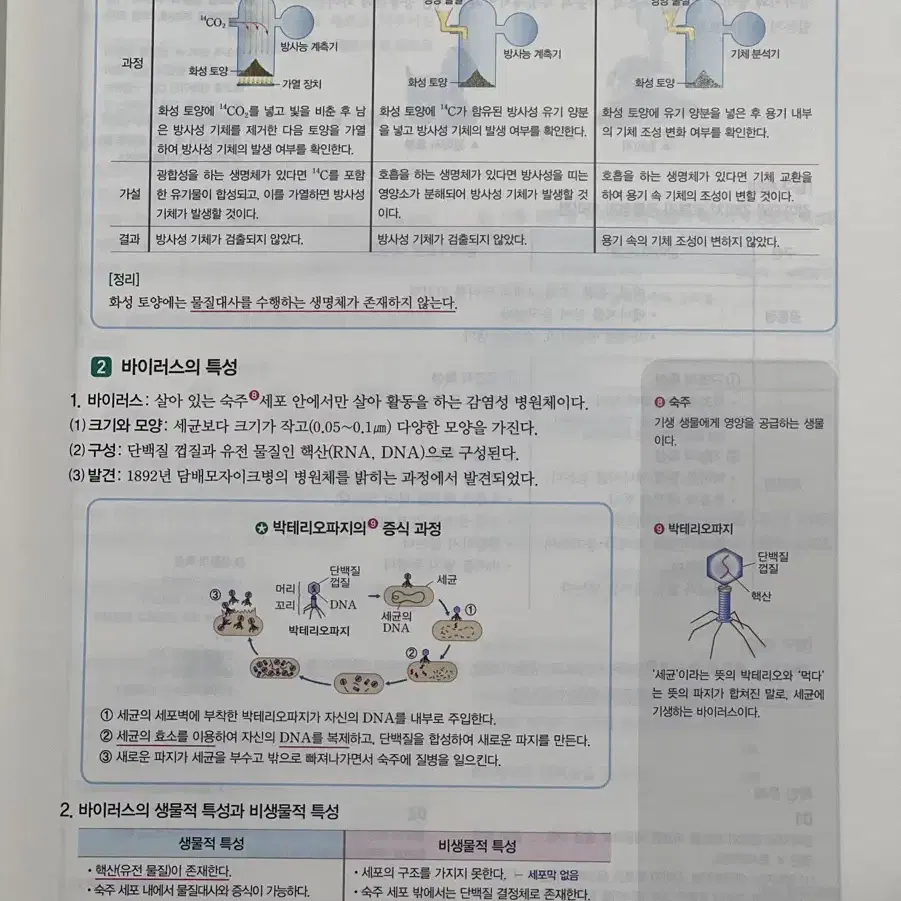 자이스토리 개념 생명과학1