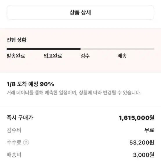 고야드 토일렛백 볼링25 고야드 클러치