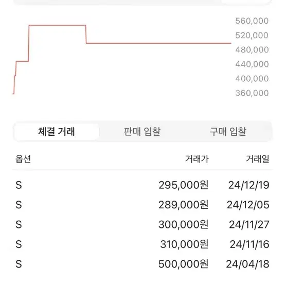 아디다스 피오갓 에슬레틱스 스웨이드 팬츠 S