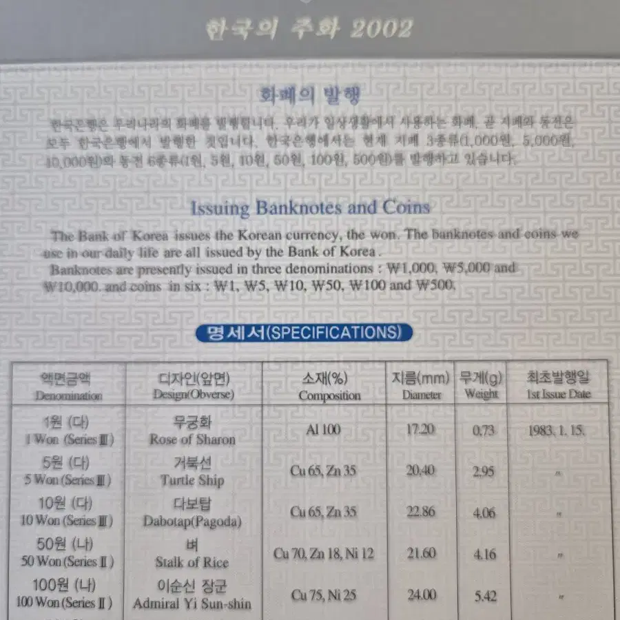 2002년 민트세트주화