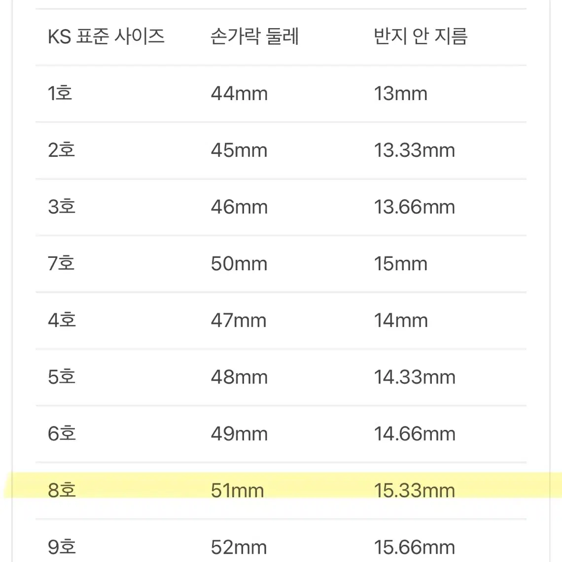 bulletto 불레또 925은반지 8호