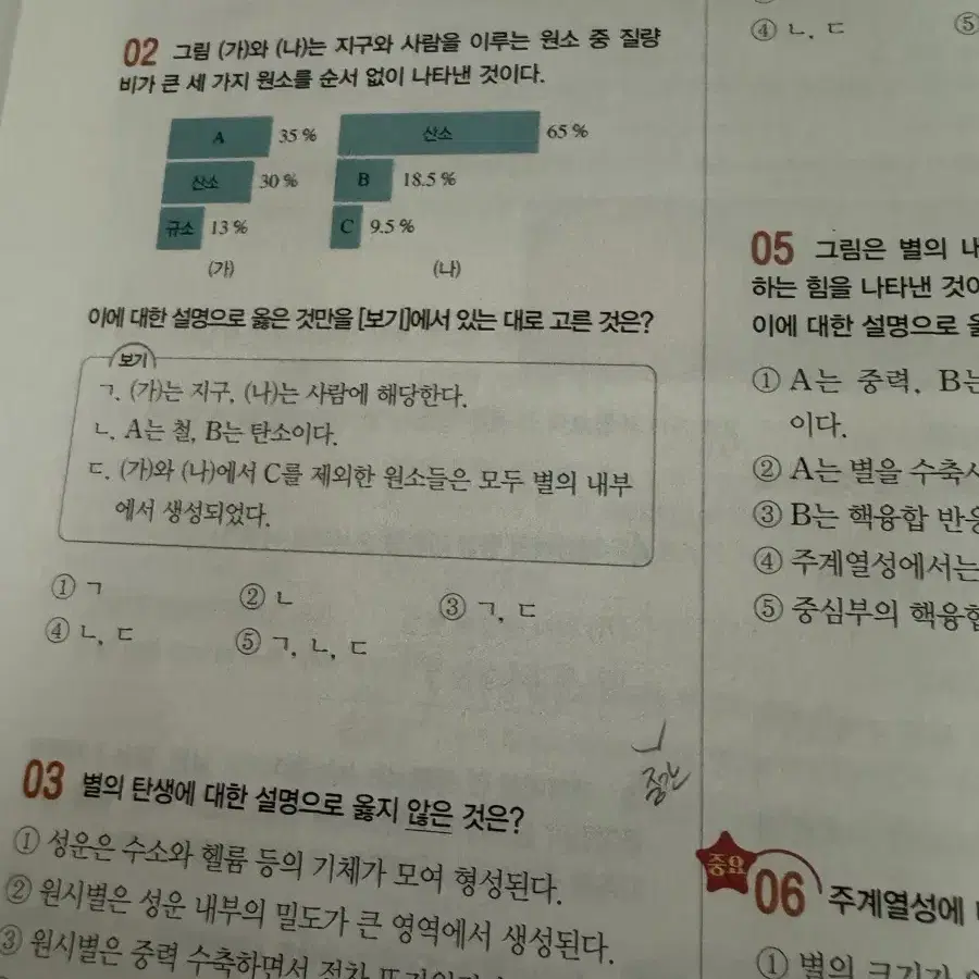 완자 통합과학 판매