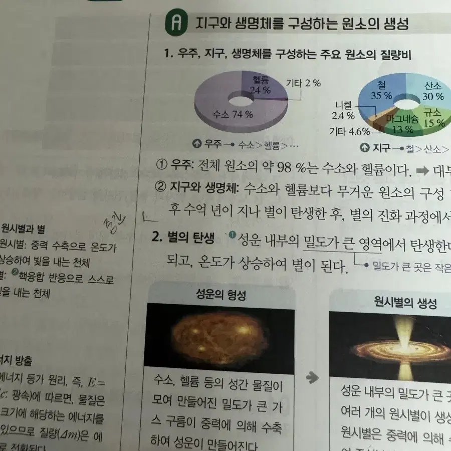 완자 통합과학 판매