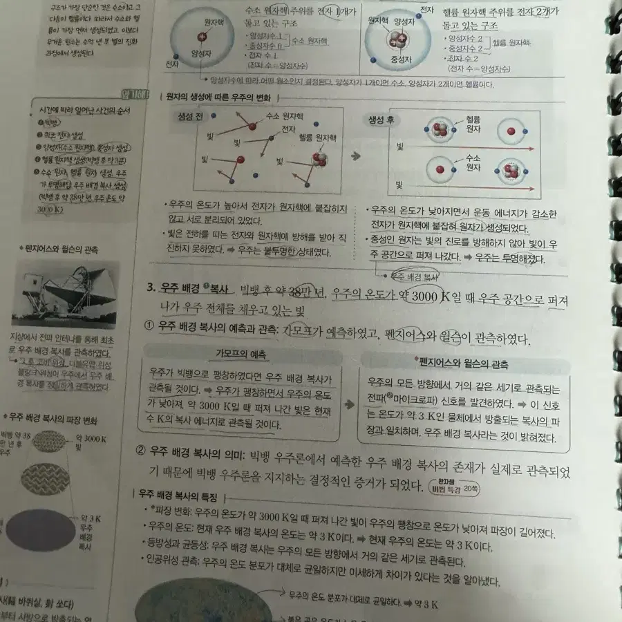 완자 통합과학 판매