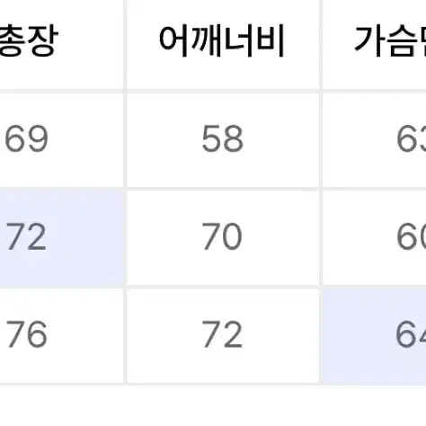 아차 더블 레터링 자수 맨투맨