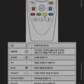 LG 시네빔 큐브 인공지능 라이팅 리모컨