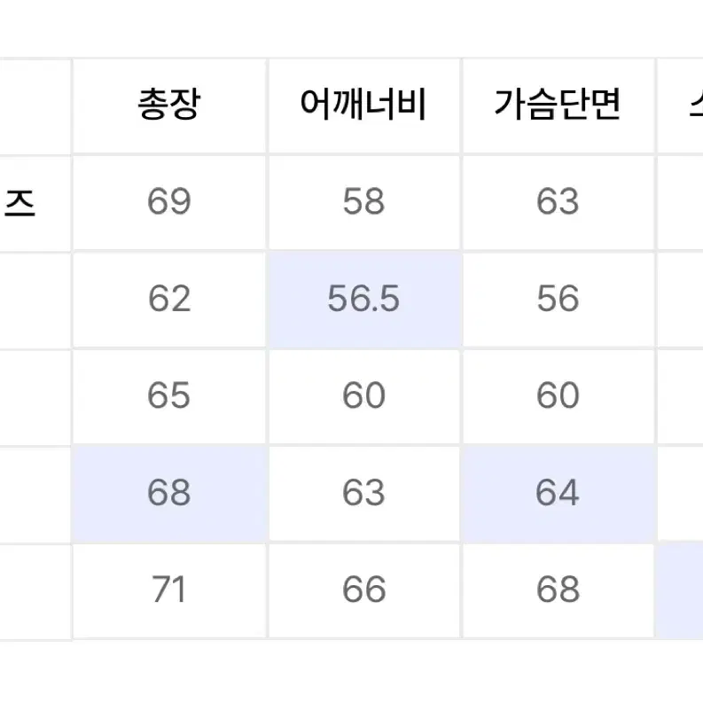 로맨틱크라운 선데이 신드롬 니트 터틀넥