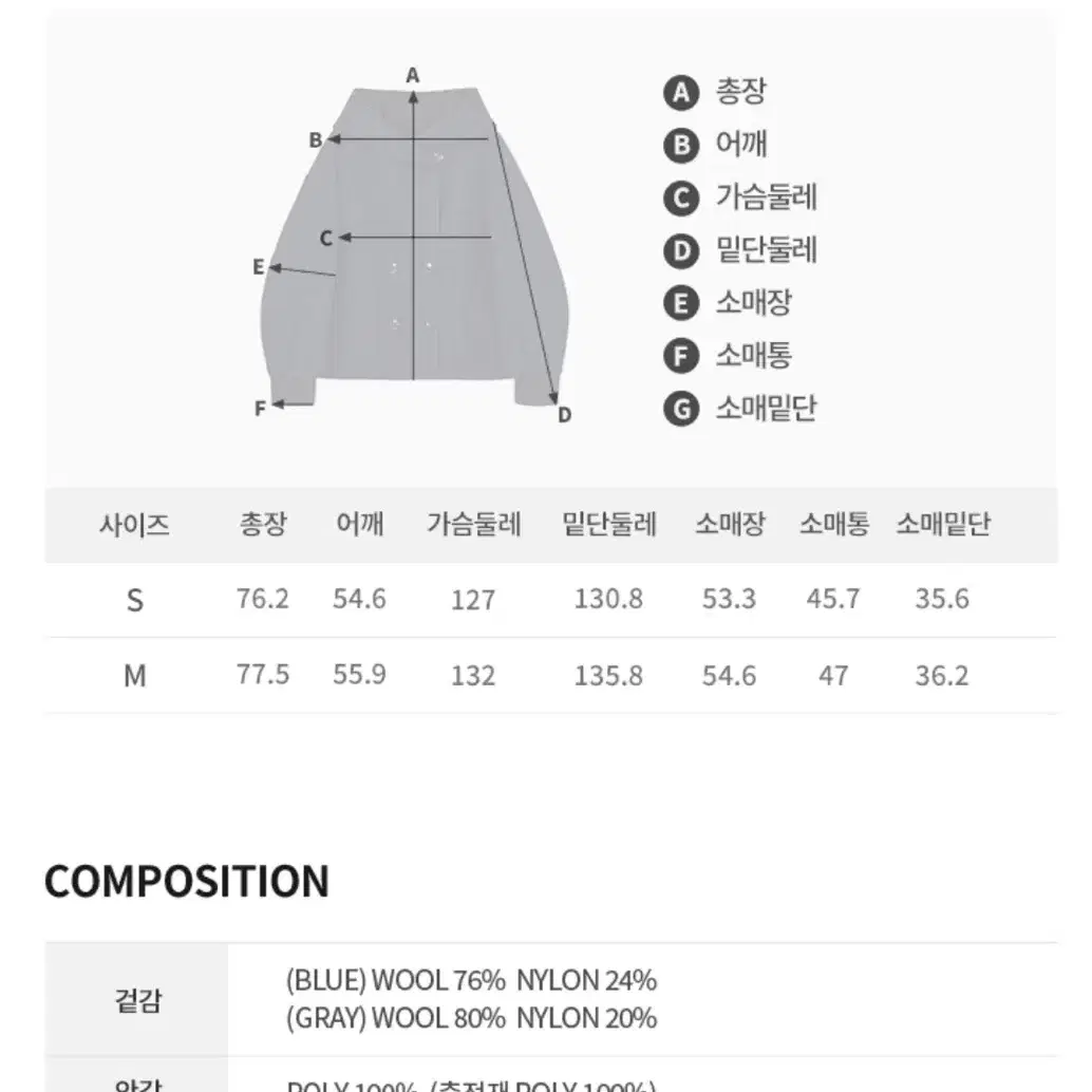 보카바카코트(잉화,딘디코트)