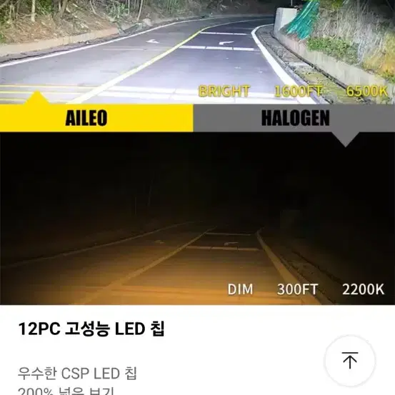 H4 LED램프