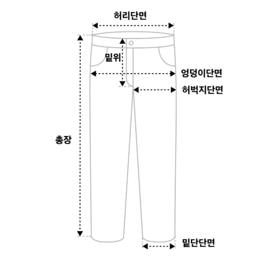 (1번 착용, 무료배송) 핏더사이즈 연청바지 팔아요.