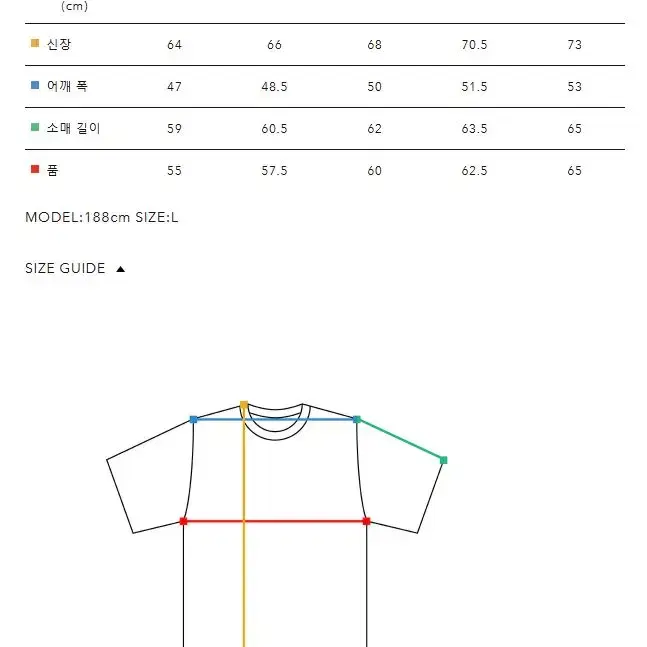 [새상품] 휴먼메이드 로우 게이지 니트 스웨터 네이비 HM29CS001