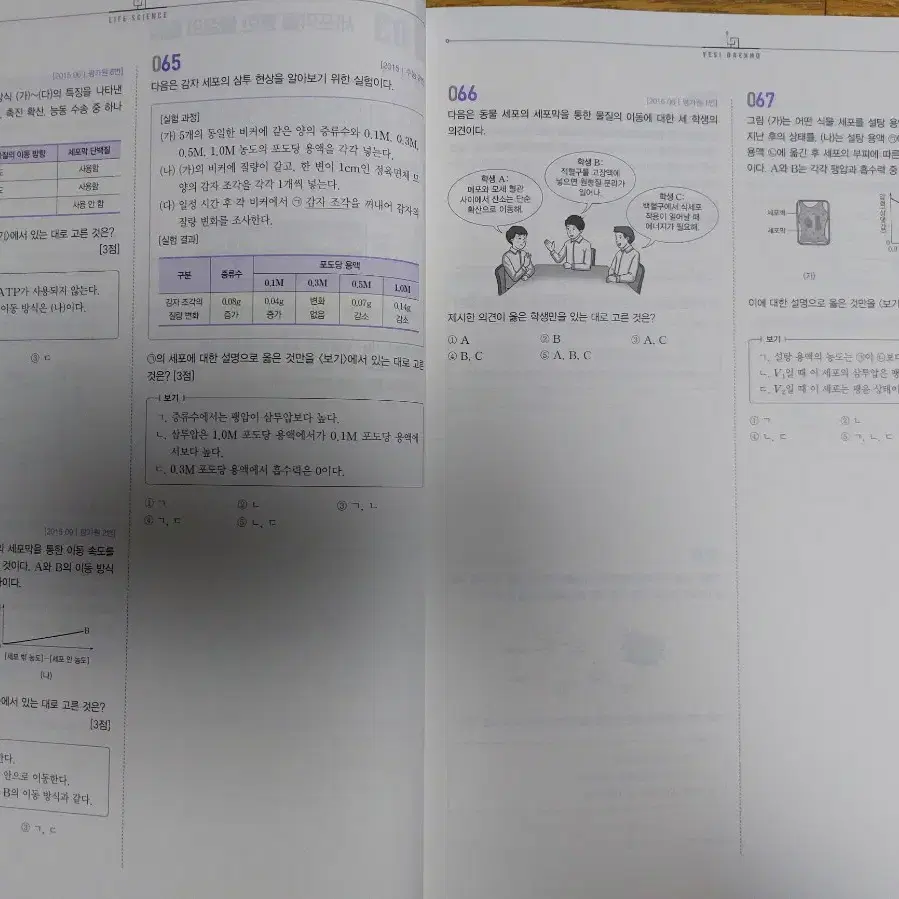 메가스터디 개념&스킬 완성 문제편(생명과학2, 백호)