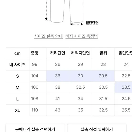 트릴리온 스타 아플리케 데미지 워싱 데님 팬츠 M