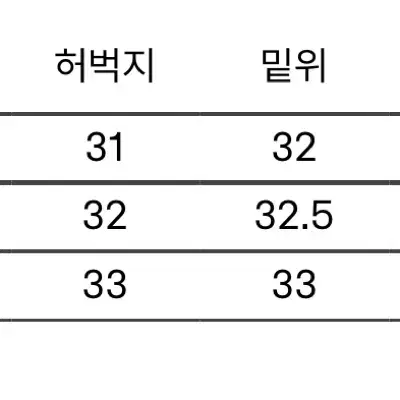 이얼즈어고 라이트 인디고 S-725 2사이즈