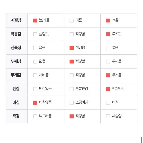 므넴 피더 발마칸 코트