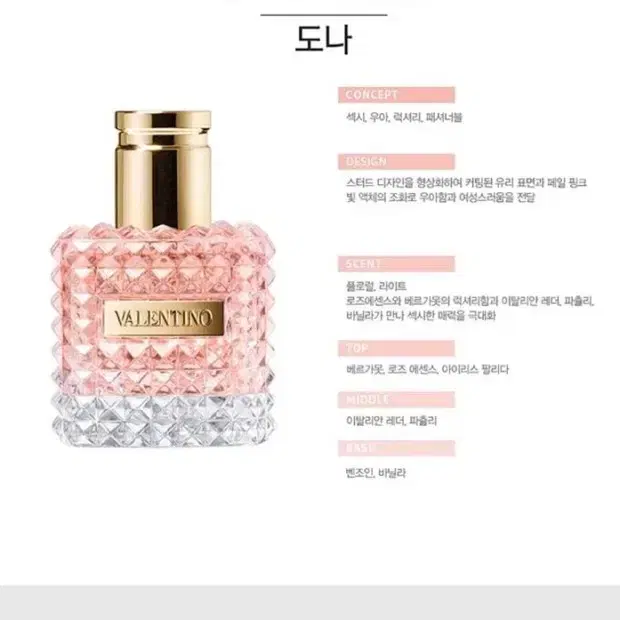 미개봉 / 새제품 발렌티노 도나 edp 100ml