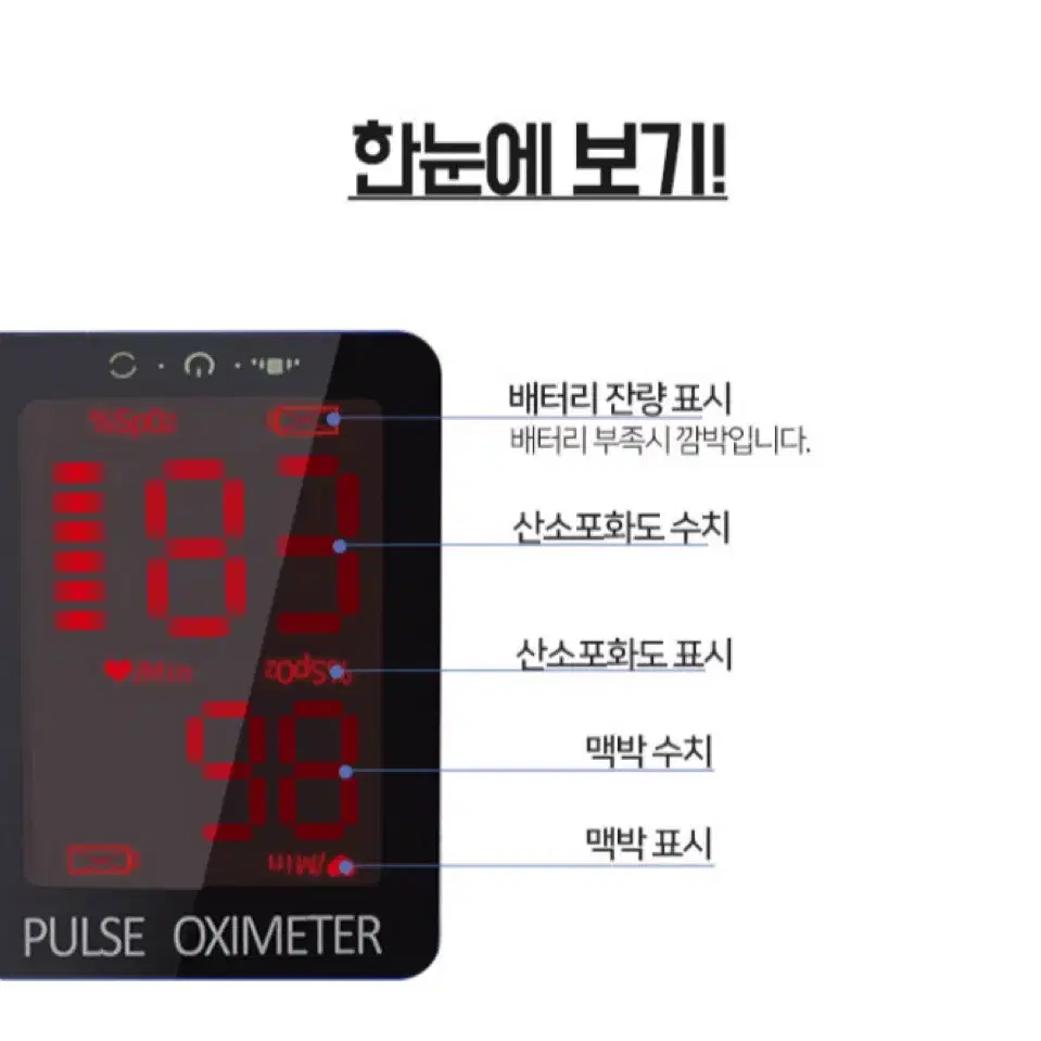 무배) 휴대용 맥박 산소포화도 측정기 특가판매