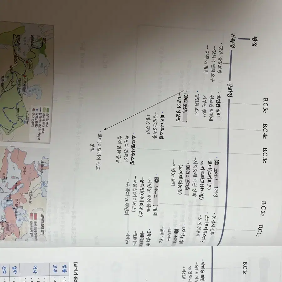 즐거웅 세계사 개념완성 2025 + 수능특강 세계사