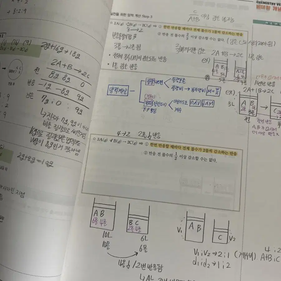 고석용 베테랑의 개념환성 화학1