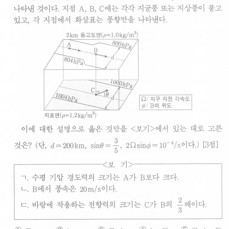 2025 2024 2023 2022 지구과학2 지2 서바 강K 서바 강대