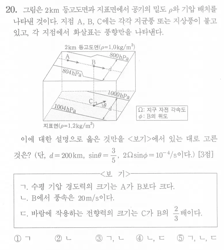 2025 2024 2023 2022 지구과학2 지2 서바 강K 서바 강대