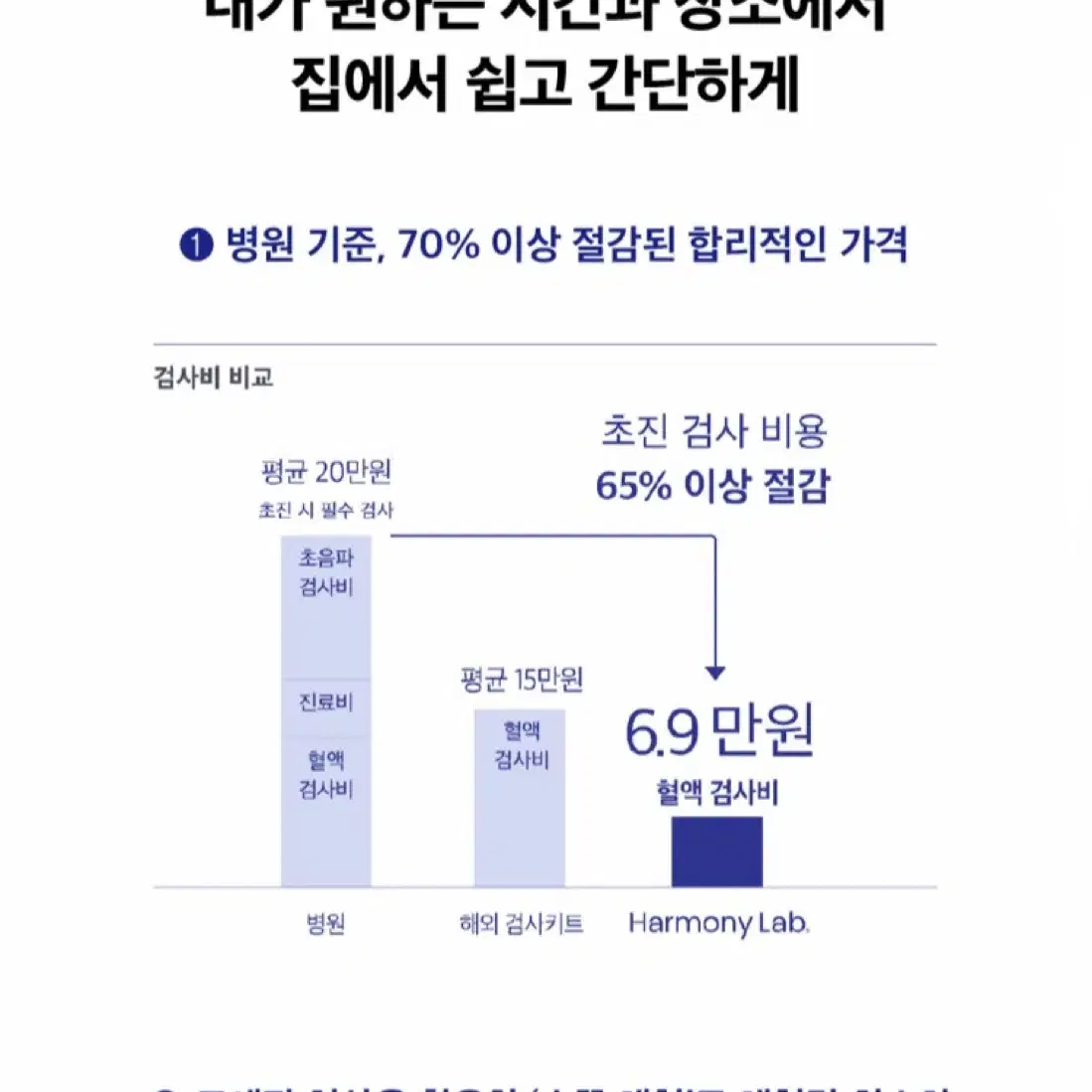 난소나이 셀프 검사 키트 (임신계획, 난임검사)