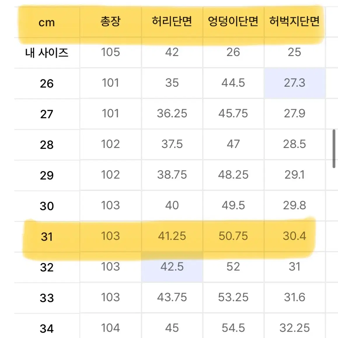 [무신사 스텐다드] 스트레이트 데님 (워시드 블랙) 31 팔아요