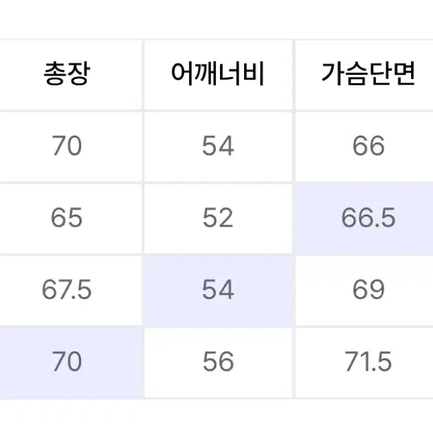 예스아이씨 바시티